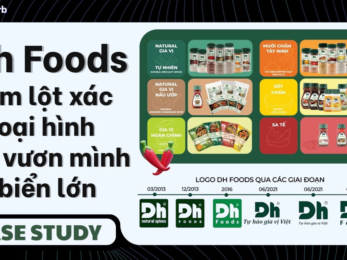 Case Study: Dh Foods thay “áo mới” sau hơn 1 thập kỷ 